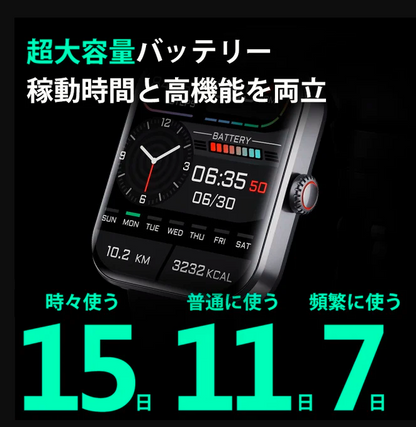 オムロン新発売の採血不要血糖測定スマートウォッチ！最後の1時間限定50％OFF！ブランド倉庫直送！つけると血糖値、血圧、心臓状態や睡眠の質を測定することができる